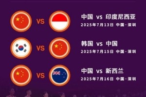 中国女篮亚洲杯小组赛对手：印尼世界排名第57 韩国14 新西兰27