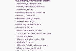 半岛体育APP-加油！英超官网冬窗更新名单：徐彬的名字出现在狼队U21球员一列