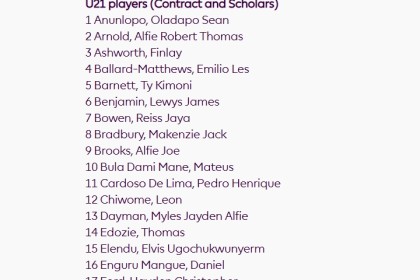 半岛体育APP-加油！英超官网冬窗更新名单：徐彬的名字出现在狼队U21球员一列