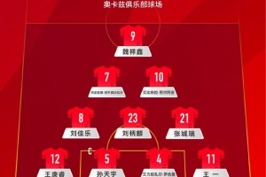 半岛体育官方网站-U17亚洲杯小组赛第二轮，中国队vs乌兹别克斯坦队，中国队首发